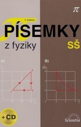 Písemky z fyziky SŠ - Vladimír Kohout Písemky z fyziky SŠ - Vladimír Kohout